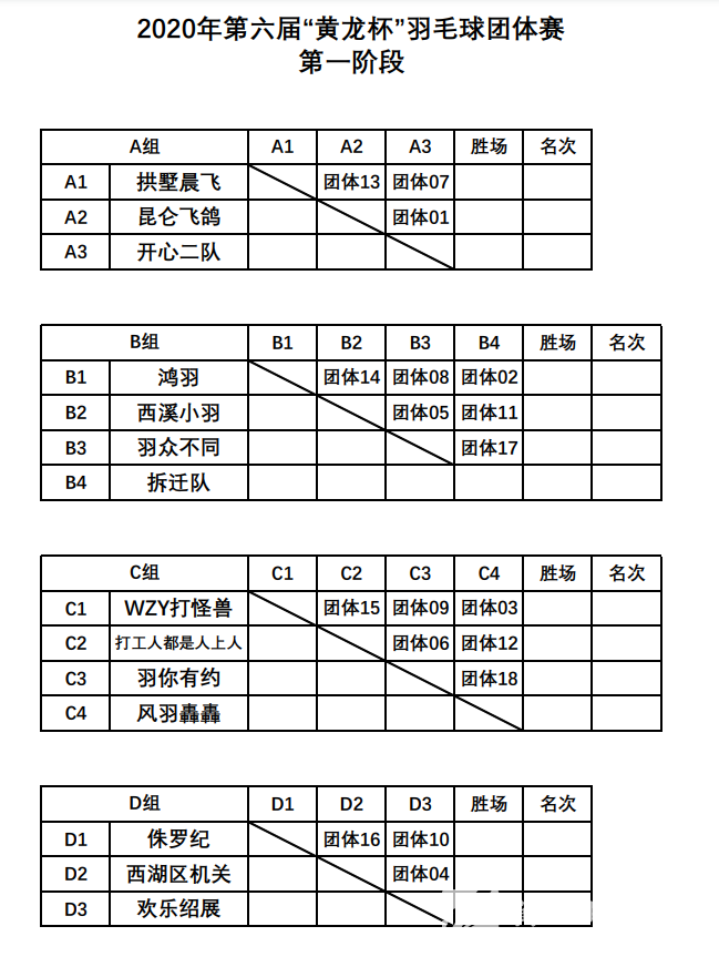 2020年第六届“黄龙杯”羽毛球团体赛赛程及名单更新公示(图1) 2020年第六届“黄龙杯”羽毛球团体赛赛程及名单更新公示(图1)