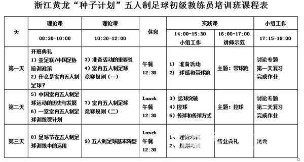 关于组织浙江黄龙“种子计划”五人制足球(图1)