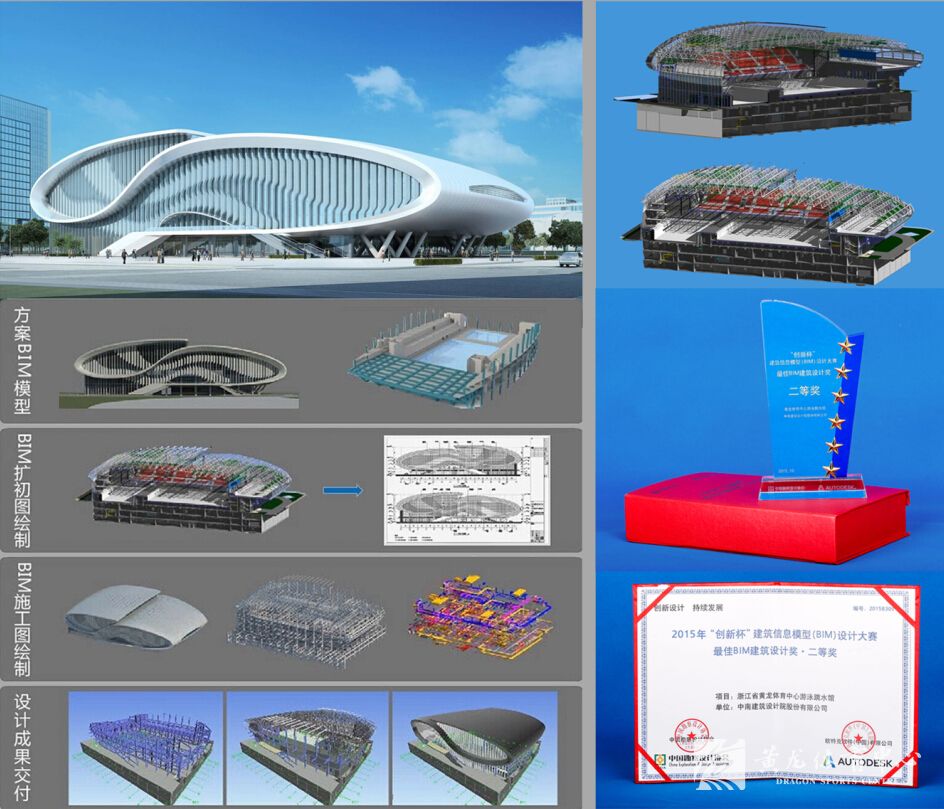 游泳跳水馆设计项目大胆采用BIM技术 斩获多项奖项(图1)