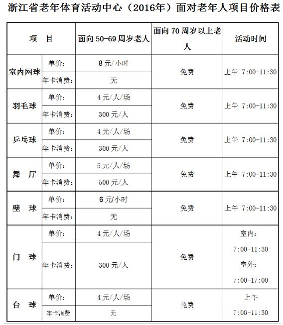 浙江省老年体育活动中心老年健身年卡已开售(图1)
