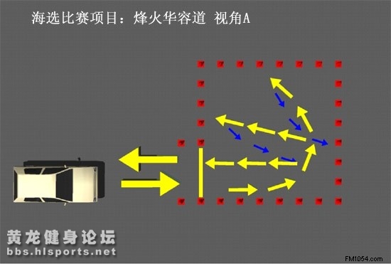 黄龙民间“汽车运动会” 掀起汽车运动新高潮(图2)