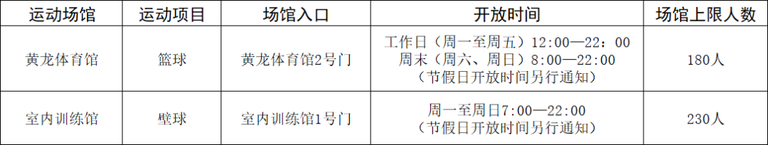 关于黄龙体育馆篮球场与室内训练馆壁球场恢复对外开放的公告(图1) 关于黄龙体育馆篮球场与室内训练馆壁球场恢复对外开放的公告(图1)