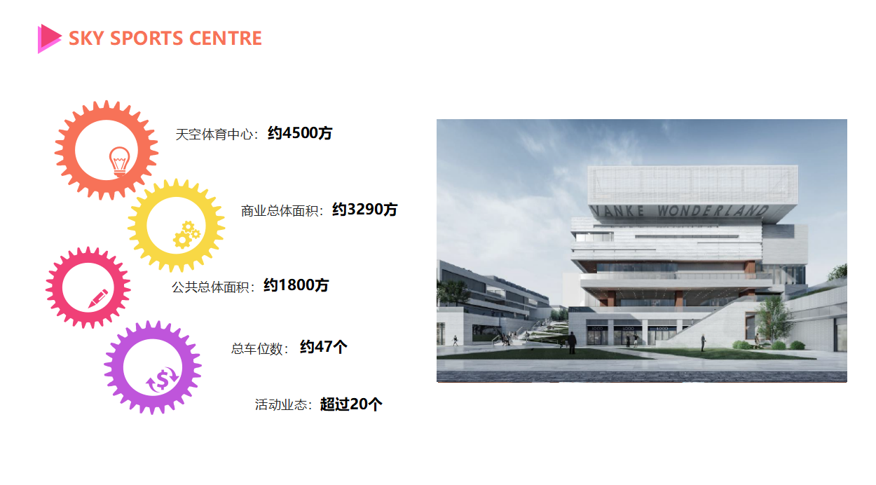 虚位以待，就等你来，I WANT YOU——天空体育中心招商啦！(图3)