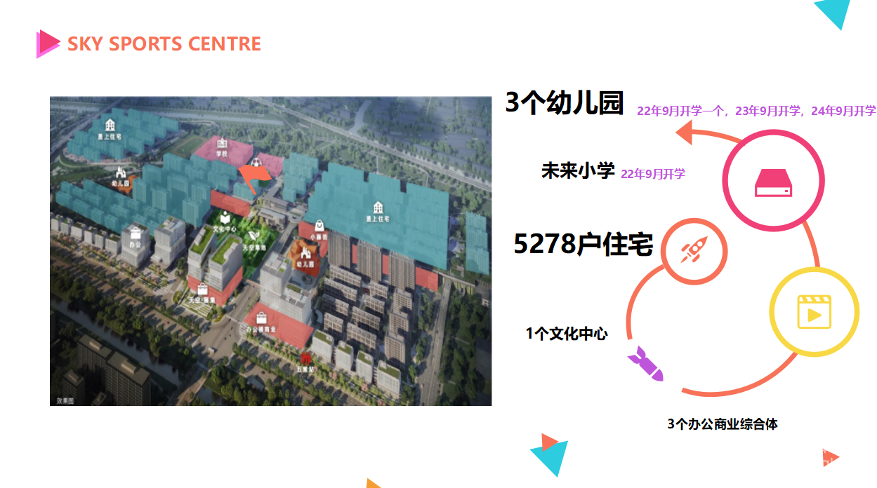 虚位以待，就等你来，I WANT YOU——天空体育中心招商啦！(图5)