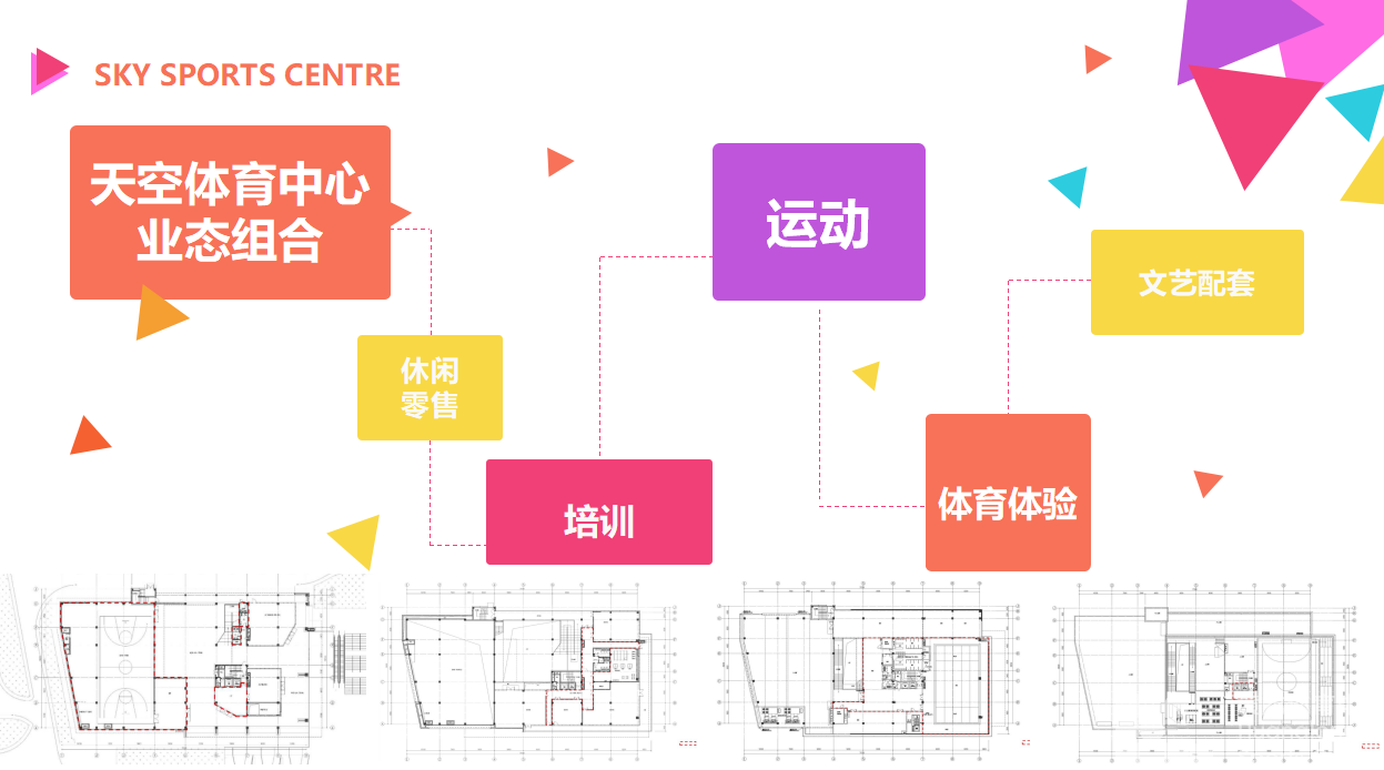 虚位以待，就等你来，I WANT YOU——天空体育中心招商啦！(图7)