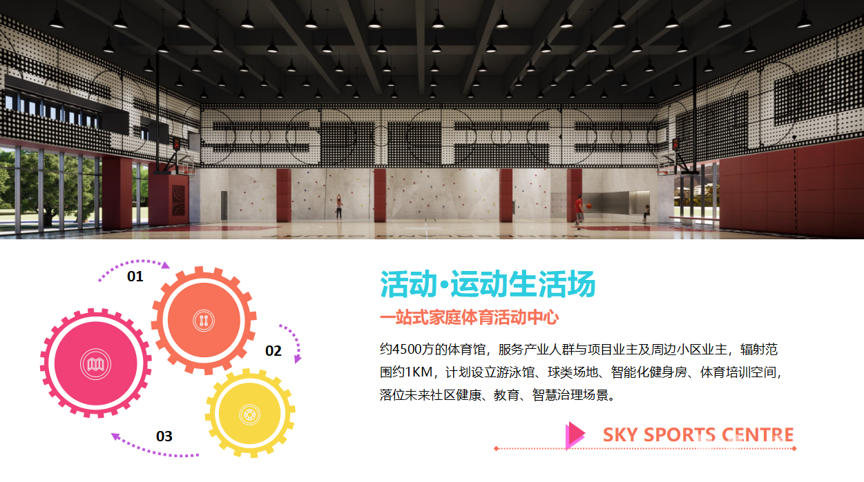 虚位以待，就等你来，I WANT YOU——天空体育中心招商啦！(图8)