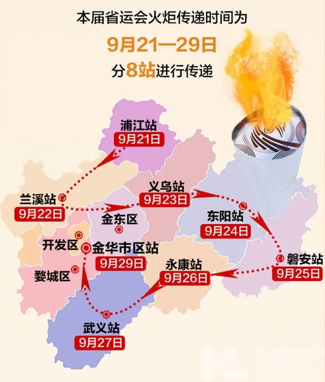 省运会 | 火炬手齐聚，传递圣火展风采(图1)