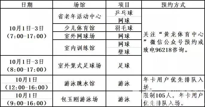 新华社:国庆期间全国多地体育场馆实行“低免开放”——浙江省黄龙体育中心“上榜”(图3) 新华社:国庆期间全国多地体育场馆实行“低免开放”——浙江省黄龙体育中心“上榜”(图3)