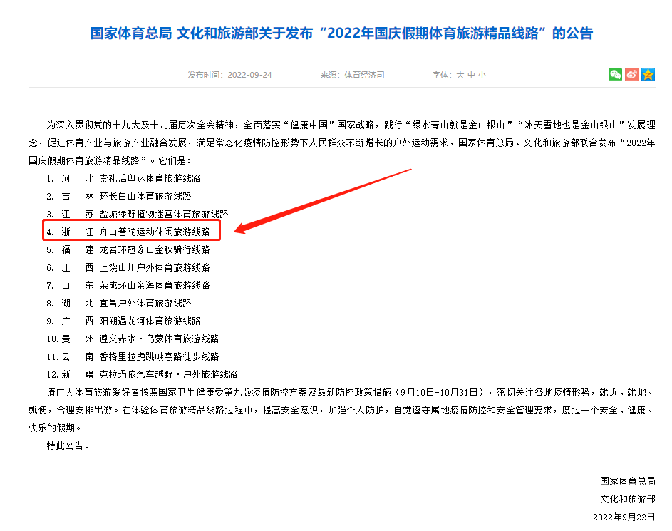 体育红利为国庆消费市场“添柴”(图2)