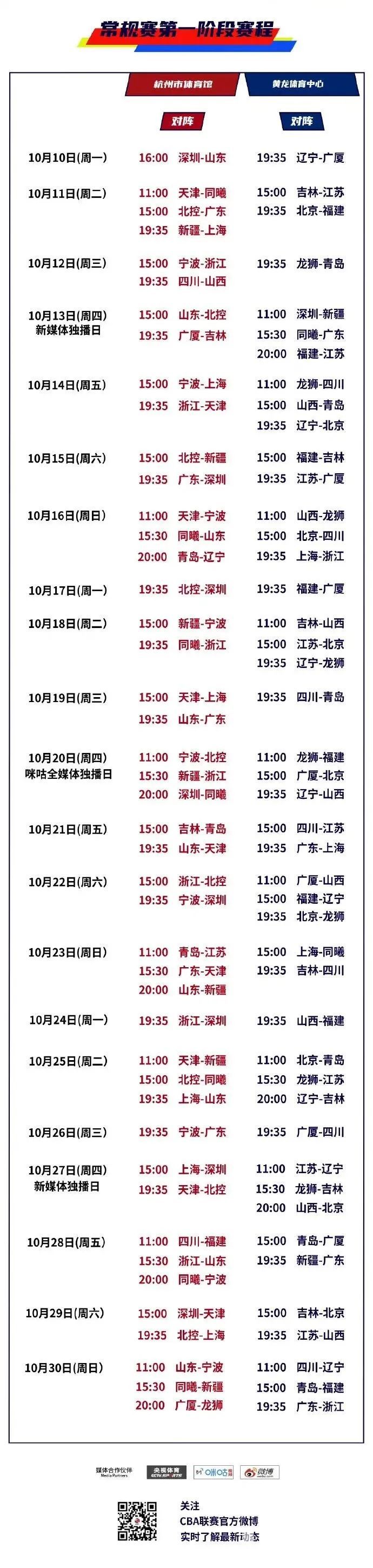 浙江在线——CBA新赛季在杭州启幕 亚运场馆迎来新“测试”(图1)