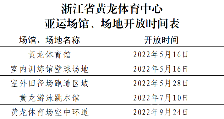 年度事件！黄龙获评！(图5)