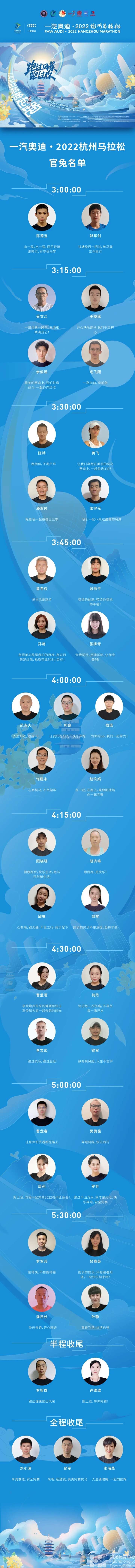 跑过风景跑过你，杭马进入倒计时！“兔子”名单公布——到时候跟着谁跑可要看清楚咯(图3)