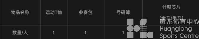 2022杭州马拉松参赛物品如何领取，这里有一份全攻略须仔细阅读(图2)