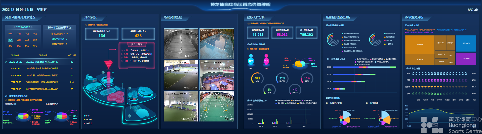 华为认证级开发伙伴！黄龙呼啦携手华为推动“互联网+体育”，助力公共体育场馆智慧升级——(图4)