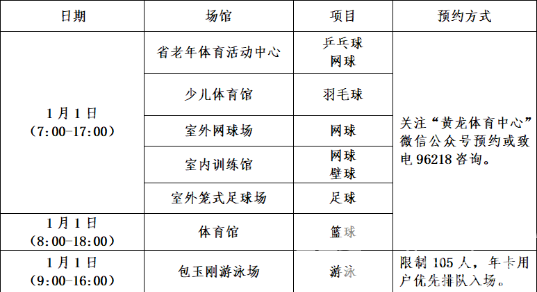 关于黄龙体育中心2023年元旦场馆免费开放的通告(图1)