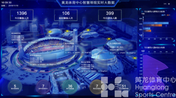 2022年，浙江体育都有哪些大事件？(图6)