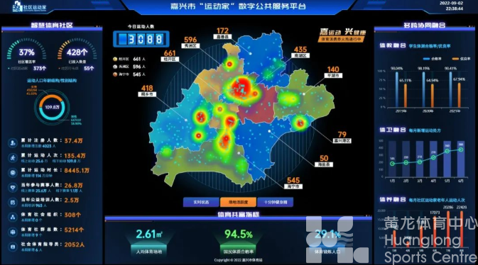 全国首个！智慧体育社区有了“嘉兴标准”(图2)