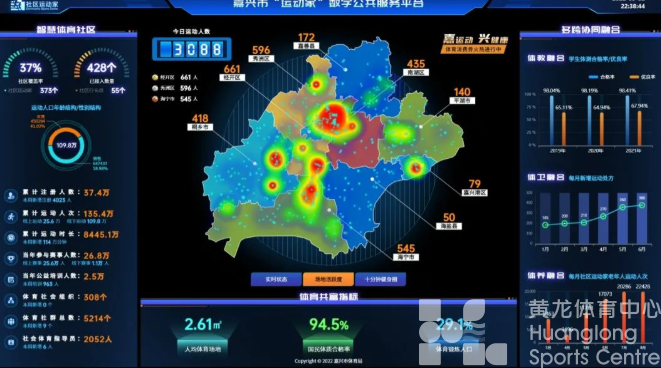 三项升级，嘉兴秀洲高质量打造体育事业新蓝图(图1)