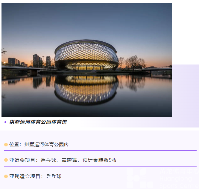 浙江发布——56个场馆，整装待发！亚运竞赛场馆抢“鲜”看(图10)