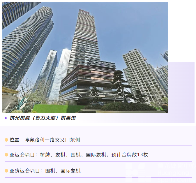 浙江发布——56个场馆，整装待发！亚运竞赛场馆抢“鲜”看(图18)