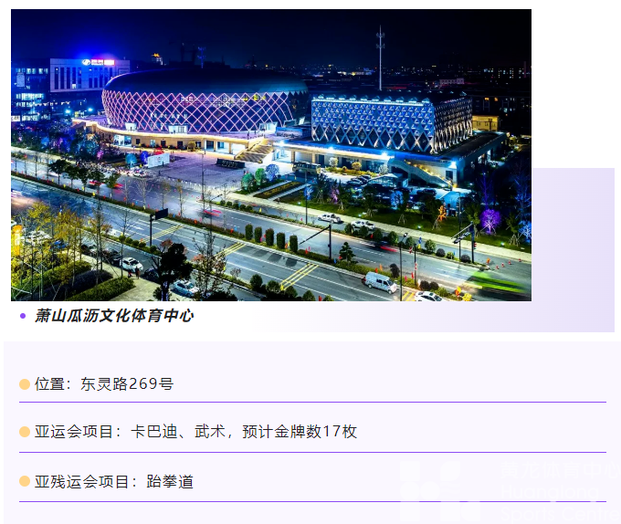 浙江发布——56个场馆，整装待发！亚运竞赛场馆抢“鲜”看(图23)