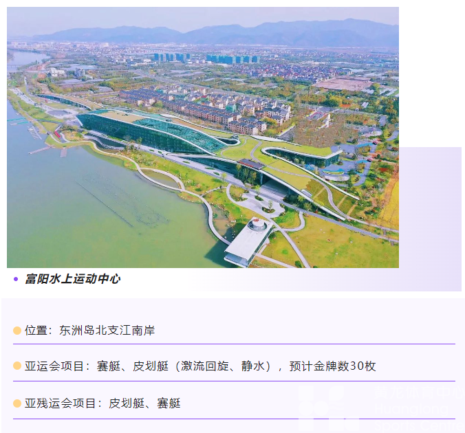 浙江发布——56个场馆，整装待发！亚运竞赛场馆抢“鲜”看(图32)