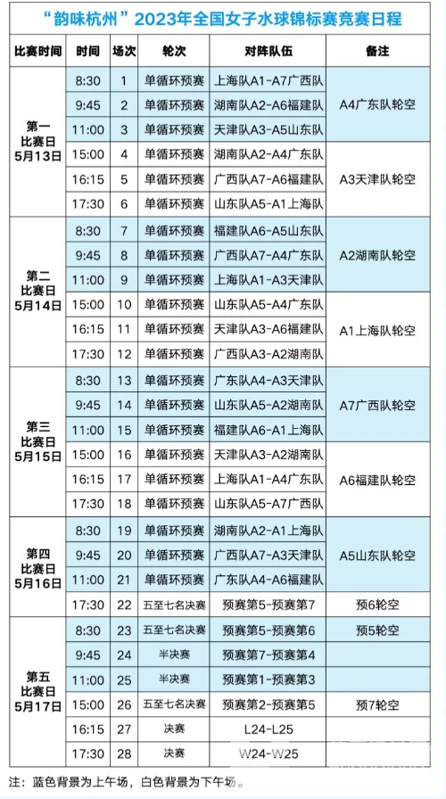“水”啸“龙”吟 | 看水球要懂的礼仪:别矜持,大声叫出来!(图4) “水”啸“龙”吟 | 看水球要懂的礼仪:别矜持,大声叫出来!(图4)
