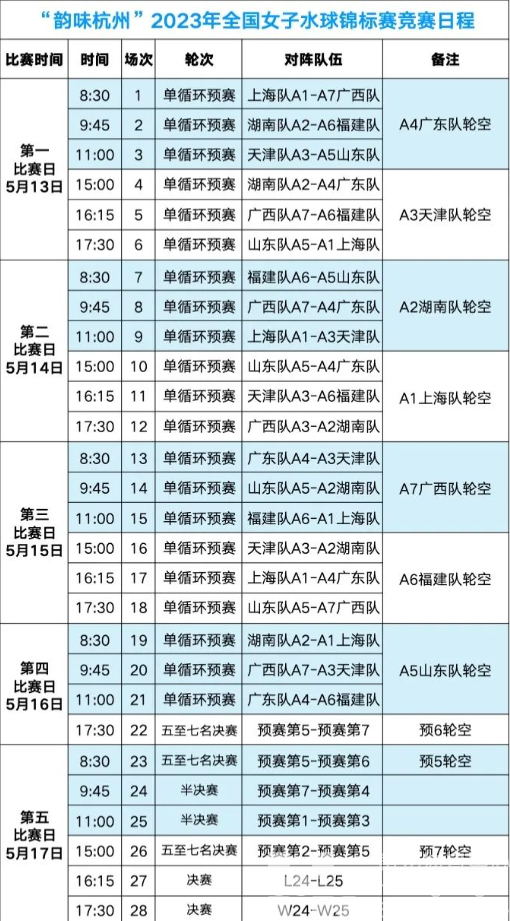 “水”啸“龙”吟 | 明日开赛，这份观赛指南你可要拿好咯(图2)