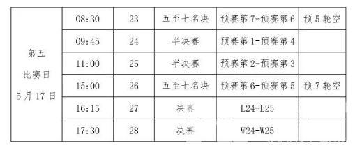 “水”啸“龙”吟 | 吴鹏的弟子来看水球比赛，未来浙江的“水莲花”静待绽放(图9)
