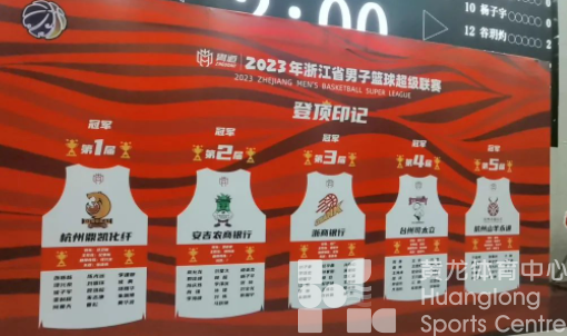 从未有球队蝉联!2023浙超联赛开打(图3) 从未有球队蝉联!2023浙超联赛开打(图3)