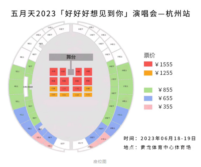 @粉丝们，你最关心的五月天演唱会门票问题合集来了！(图2)