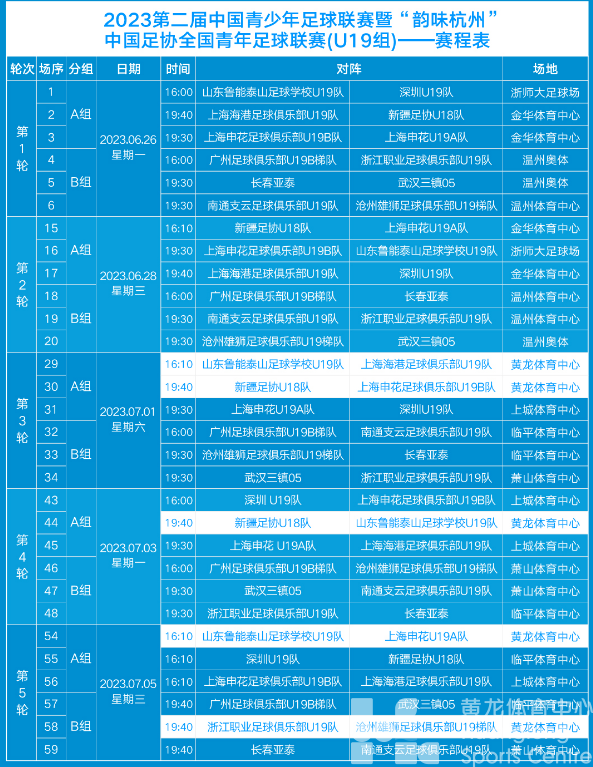 逐梦绿茵 | 你是“几级足球迷”,看这篇就知道了(图2) 逐梦绿茵 | 你是“几级足球迷”,看这篇就知道了(图2)
