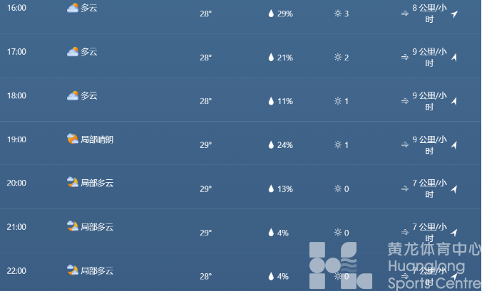 逐梦绿茵 | 开奖！黄龙给球迷送门票啦！风里雨里，黄龙等你！(图6)