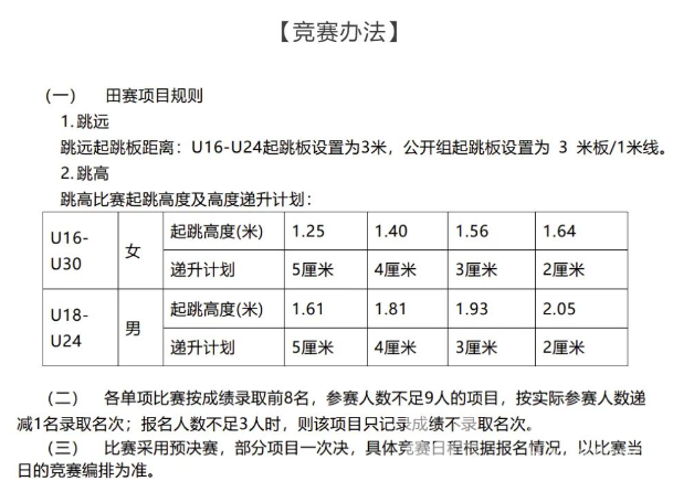 明日开赛！浙江黄龙公开赛竞赛须知请查收！(图5)
