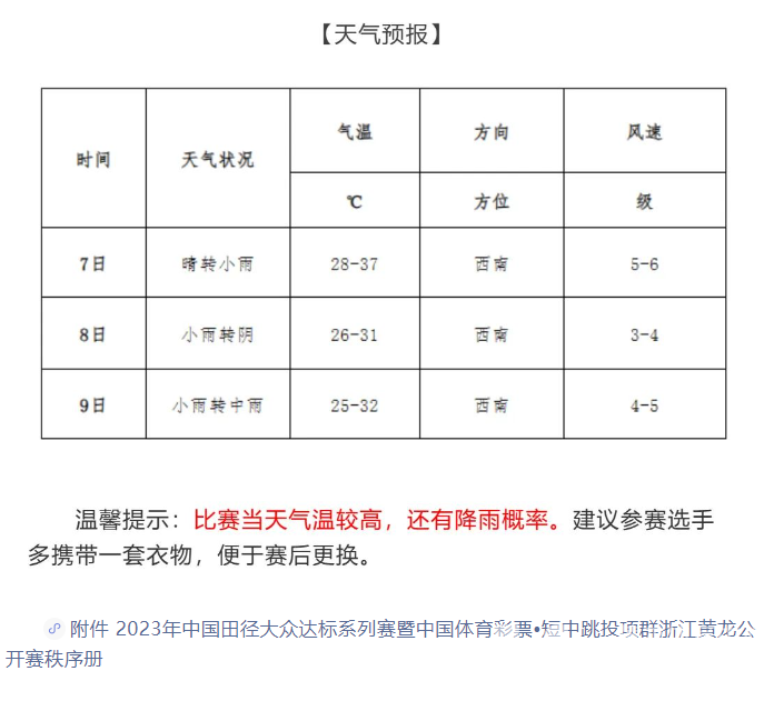明日开赛！浙江黄龙公开赛竞赛须知请查收！(图9)
