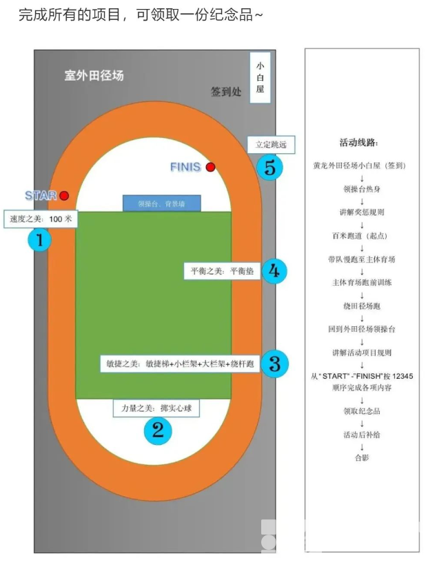 黄龙公开课 | 报名！本周日田径趣味运动会！室外田径场开放时间调整！(图7)