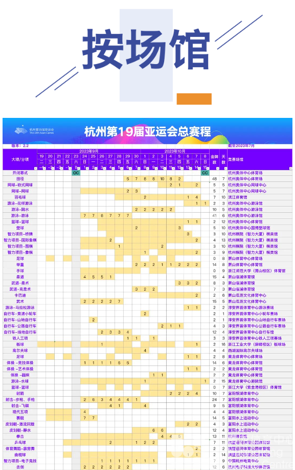 杭州亚运会总赛程2.2版发布(图1)