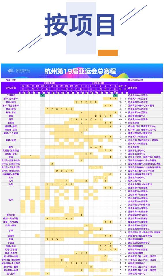 杭州亚运会总赛程2.2版发布(图3)