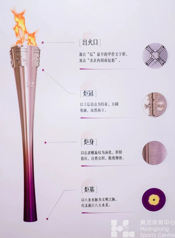 火炬交付完成，杭州亚运会火炬传递9月8日正式启动(图4)