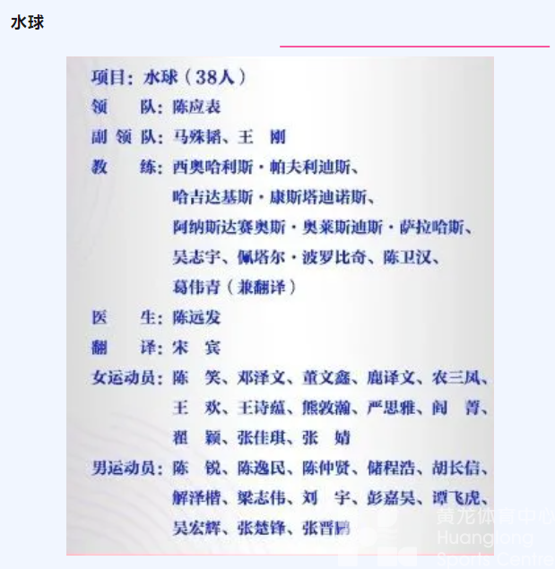 亚运 · 提前看 | 你pick谁？杭州亚运会中国体育代表全名单来了(图2)