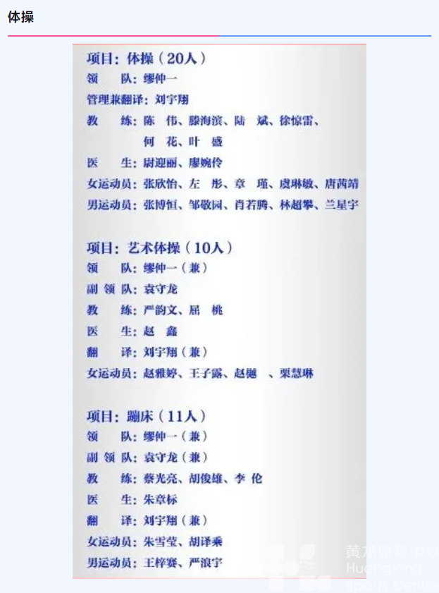 亚运 · 提前看 | 你pick谁？杭州亚运会中国体育代表全名单来了(图3)
