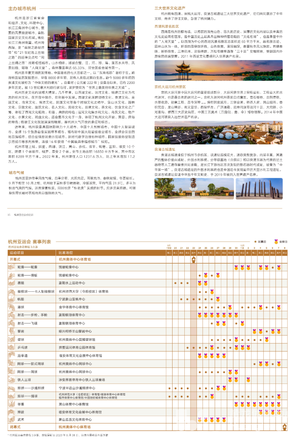亚运 · 导航仪 | 杭州亚运会观众指南发布(图3)