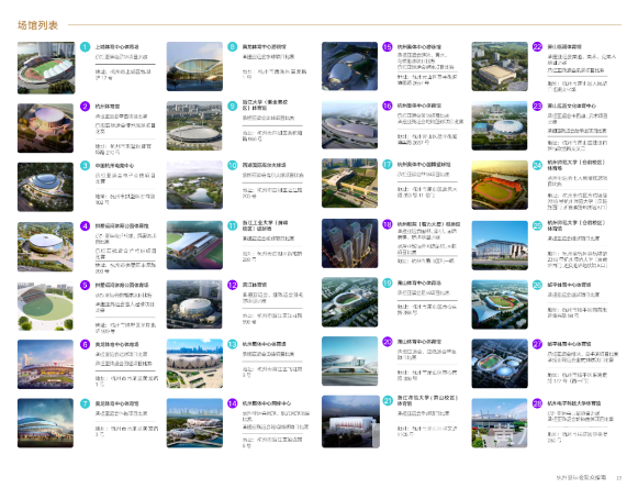 亚运 · 导航仪 | 杭州亚运会观众指南发布(图4)