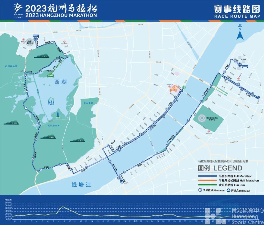 2023杭州马拉松(图2)