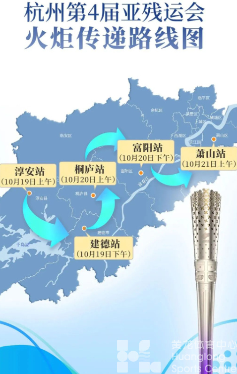 亚残运 · 进行时 | “桂冠”来了,黄龙接力新使命(图3) 亚残运 · 进行时 | “桂冠”来了,黄龙接力新使命(图3)