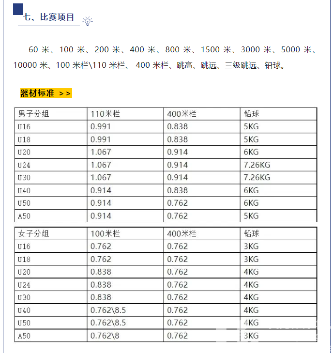 大众田径 | 开始报名!这将是你参加过的名称最长的比赛!(图7) 大众田径 | 开始报名!这将是你参加过的名称最长的比赛!(图7)