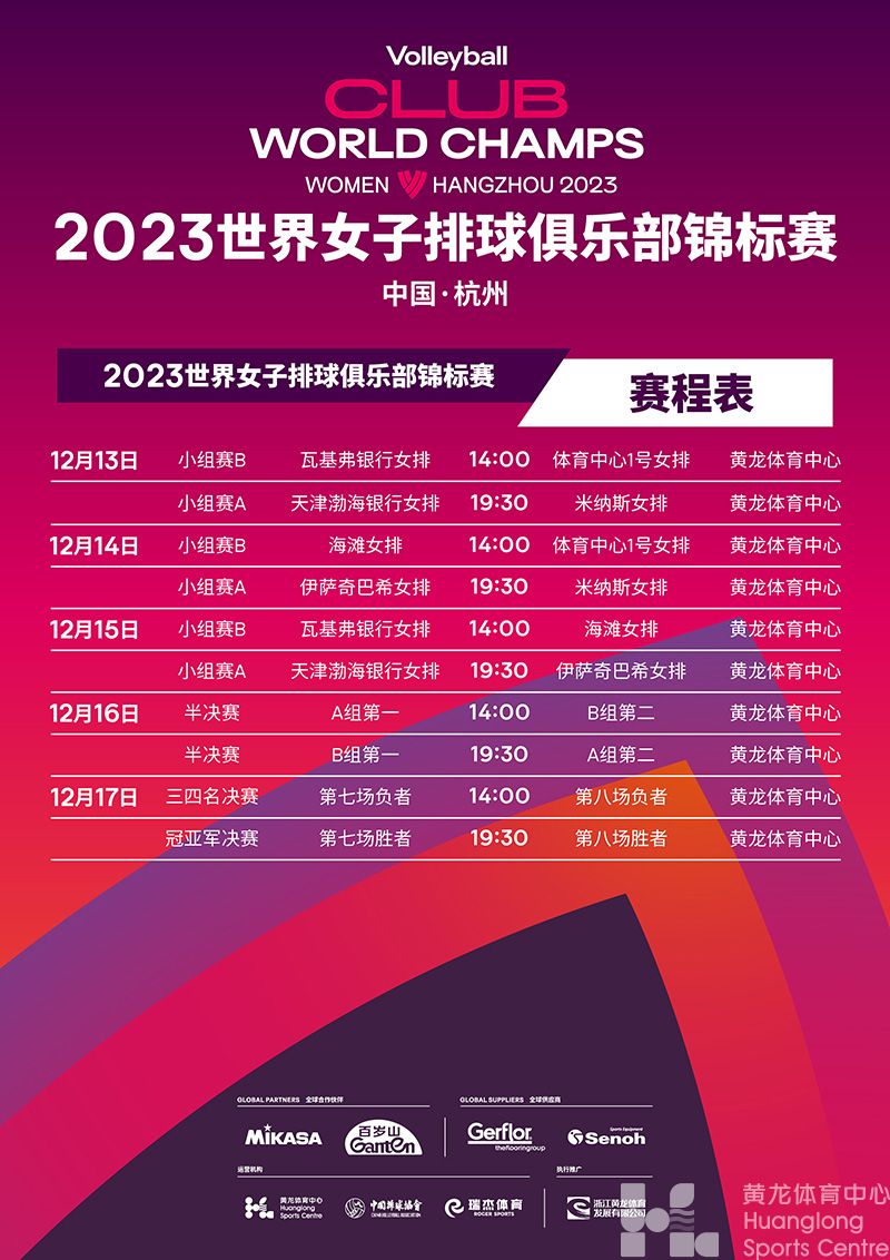 2023女子排球俱乐部世界锦标赛(图2)