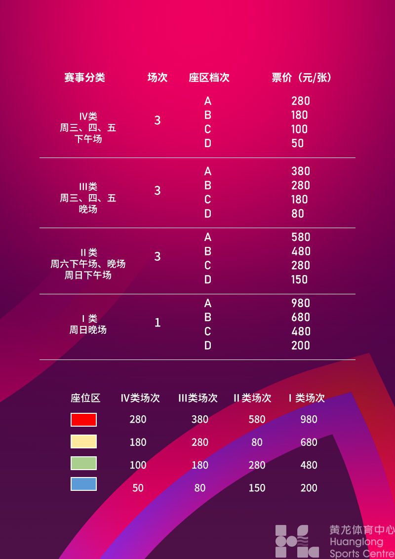 2023女子排球俱乐部世界锦标赛(图3)