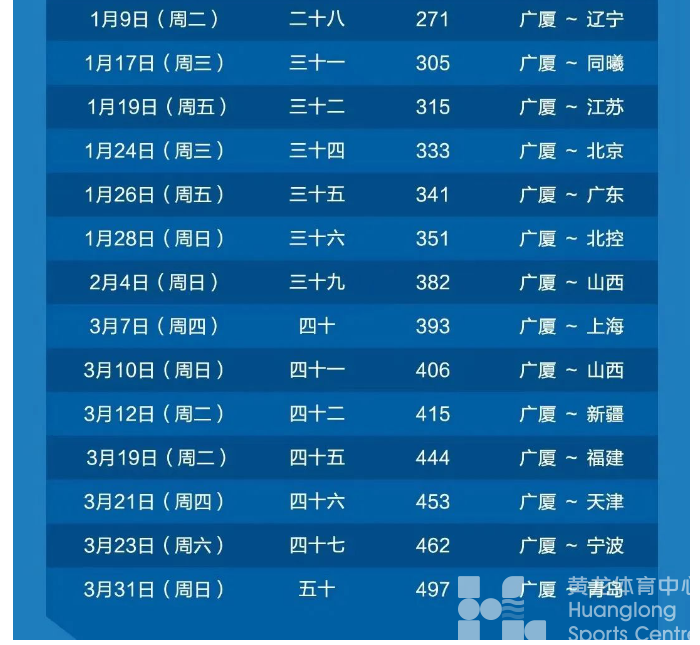 来黄龙看CBA | “浙江德比”明早10:18 开售！(图6)