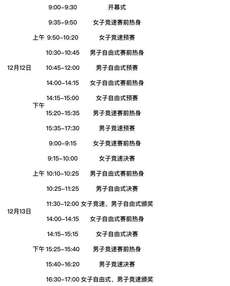 2023全国跑酷锦标赛(图4)